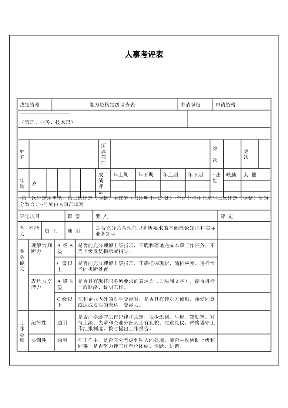 人事考评表（一）_第2页