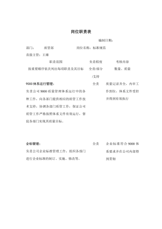 公司质管部岗位职责