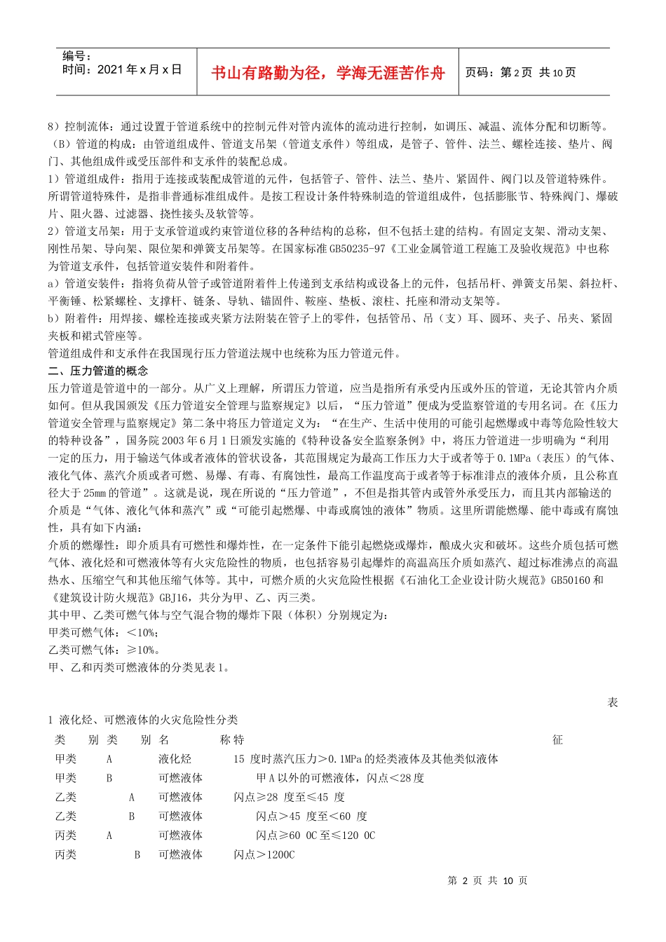 压力管道基础知识_第2页
