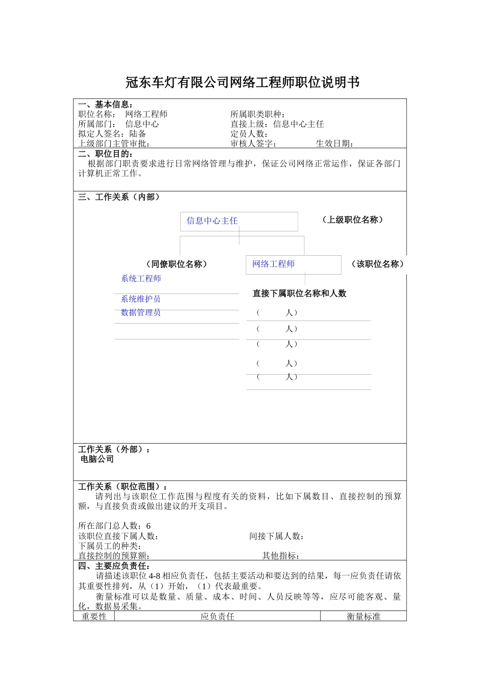 冠东车灯有限公司网络工程师职位说明书_第1页