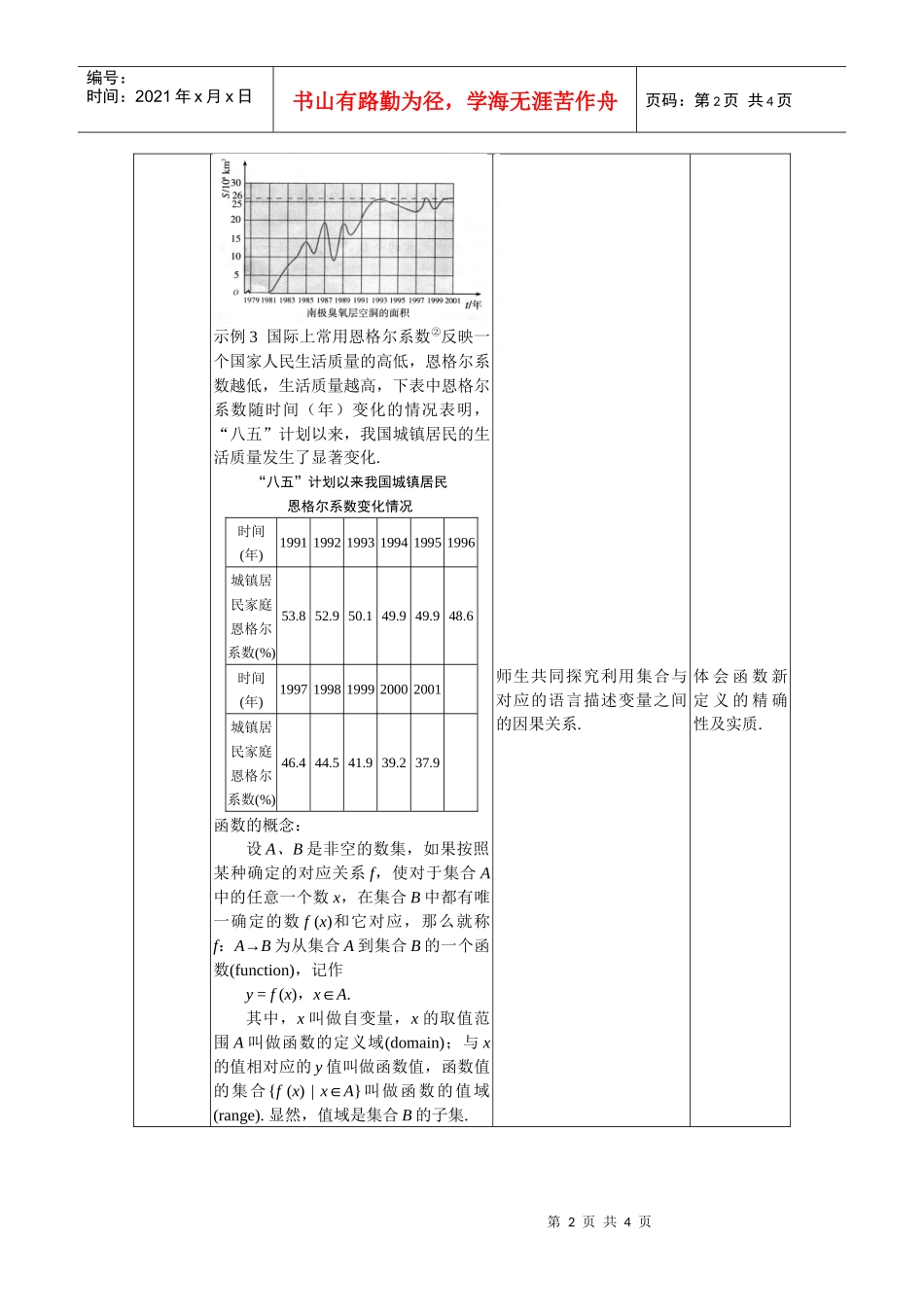 下载121函数的概念-海南省教育研究培训院海南教研网_第2页