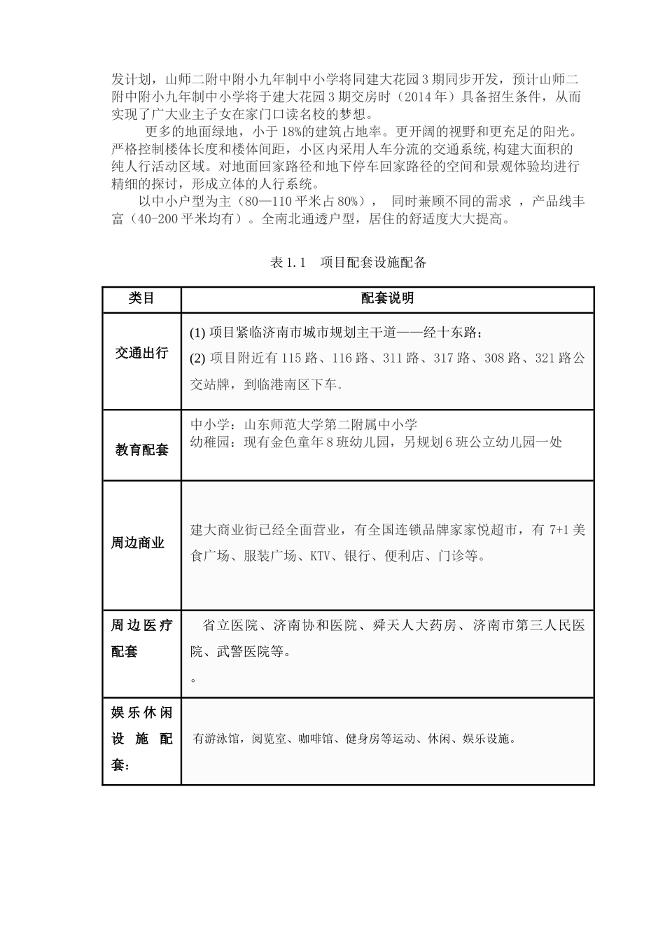 房地产项目策划与营销——结合济南实证案例_第3页