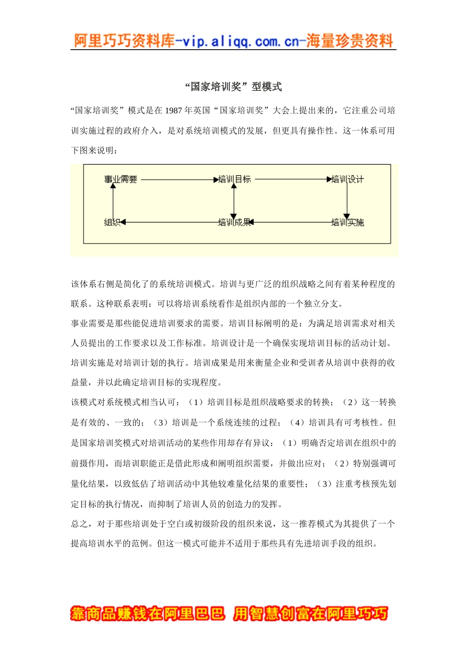 “国家培训奖”型模式_第1页