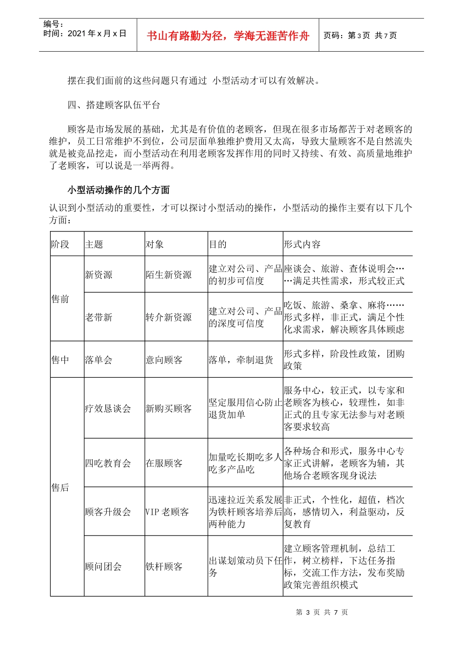 会议营销小型聚会实操_第3页