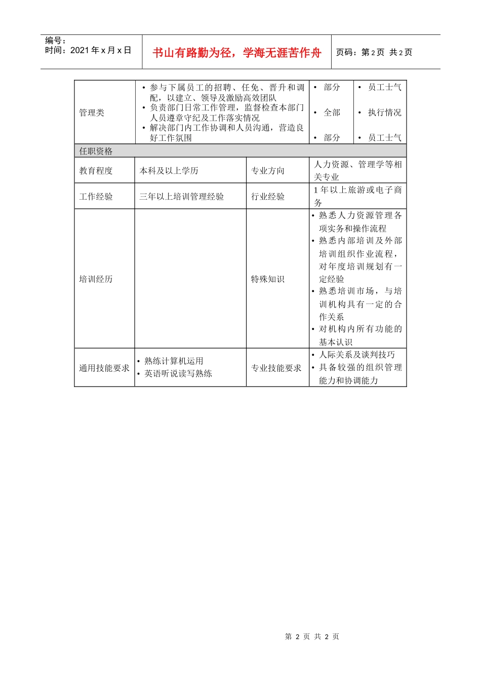 培训主管职位描述(1)_第2页