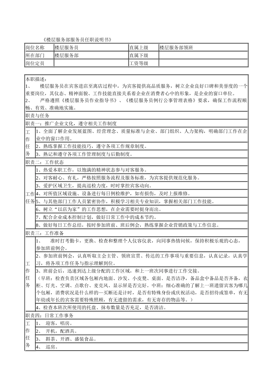 某连锁餐饮企业楼层服务部服务员职务说明书_第1页