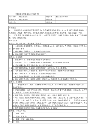 某连锁餐饮企业楼层服务部服务员职务说明书