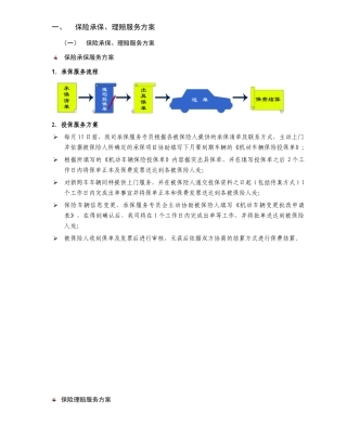 渤海保险服务承诺-商务部分