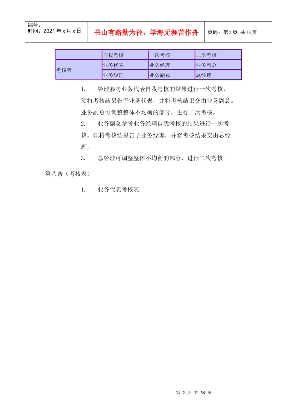 企业内训纲要（DOC 50页）_第2页