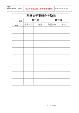 团总支各部门干事例会考勤表