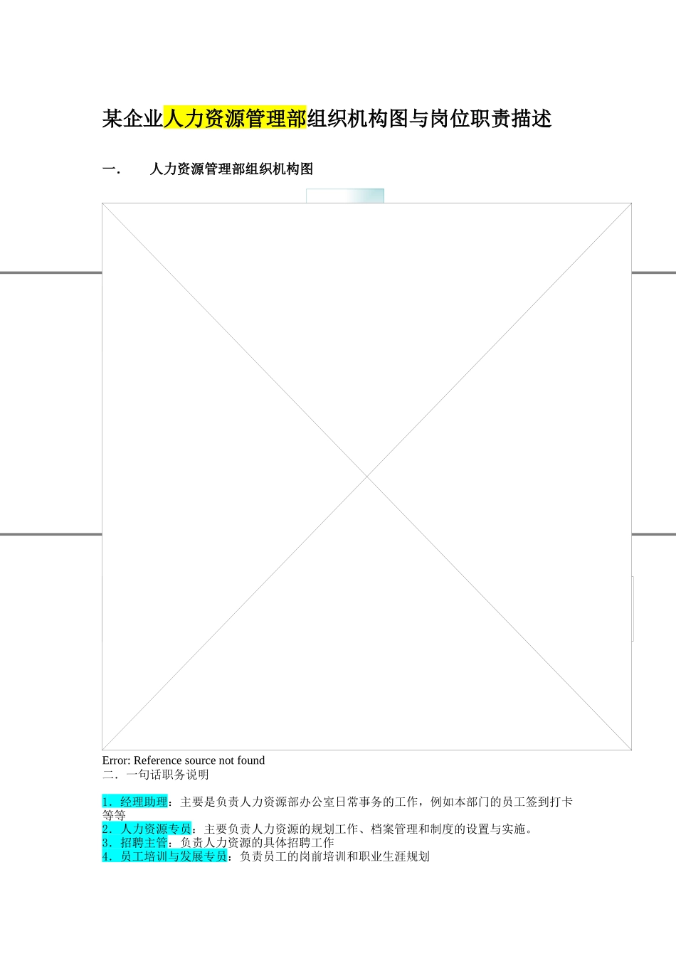 人力资源管理部_第1页