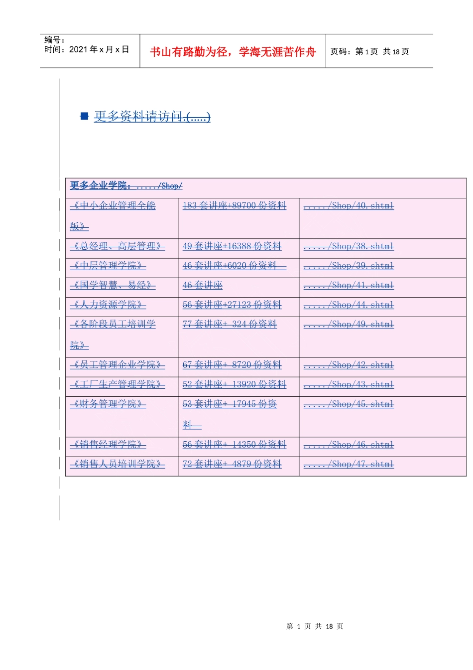 经营业绩考核与薪酬管理暂行制度_第1页