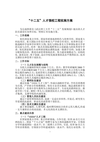 “十二五”人才强校工程实施方案