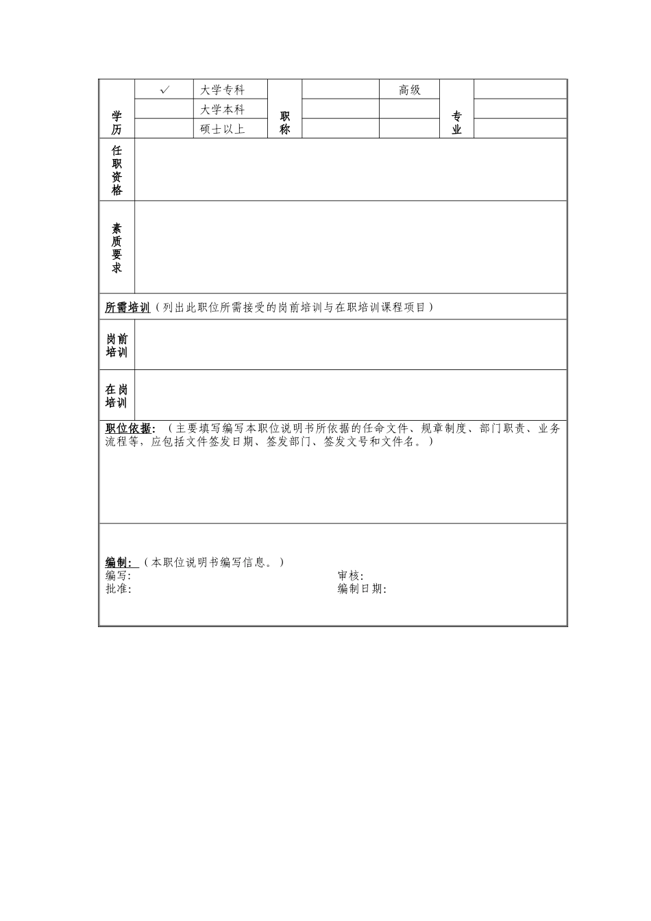 增值系统值机员岗位说明书_第2页