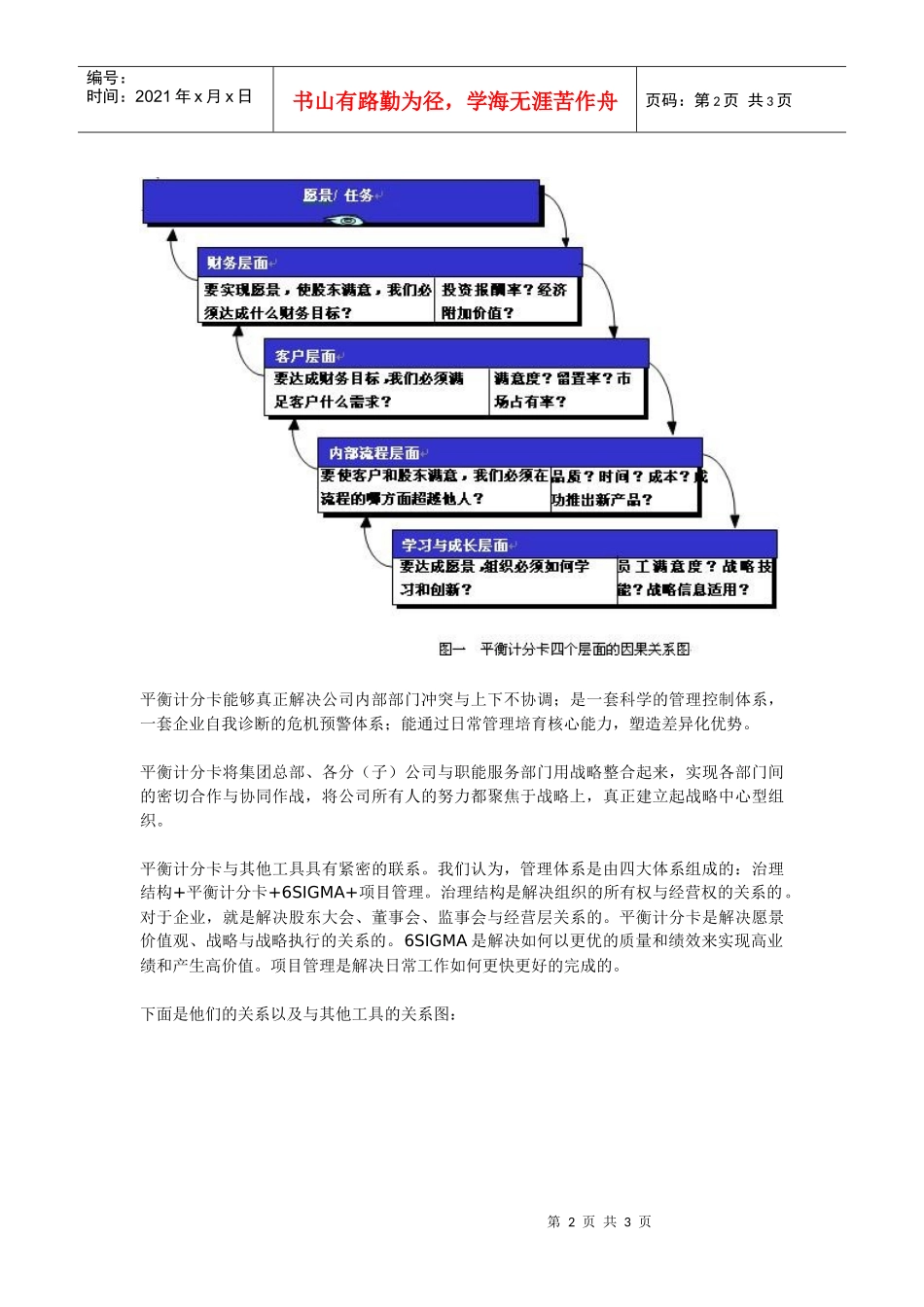 什么是平衡计分卡？_第2页