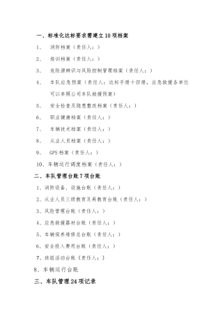 人力资源-2022(3)档案管理、记录台账