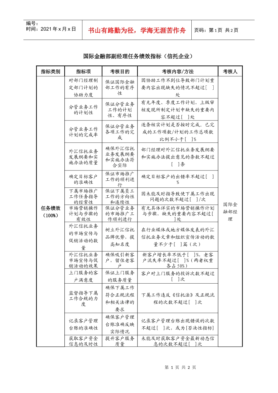 国际金融部副经理任务绩效指标信托企业_第1页