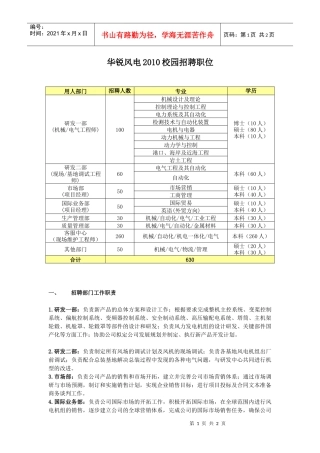 华锐风电XXXX校园招聘职位用人部门招聘人数专业学历