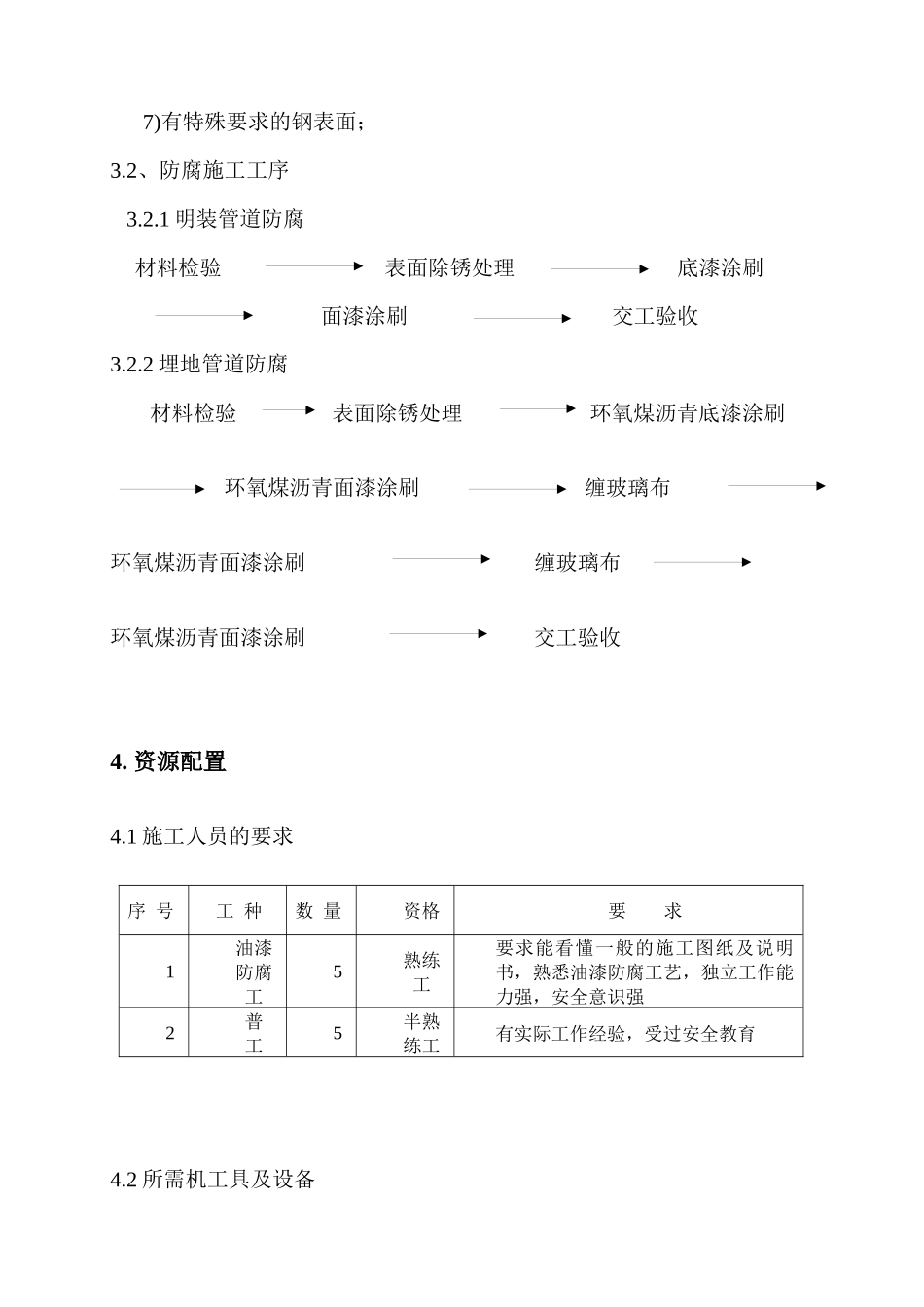 管道防腐施工方案_第3页