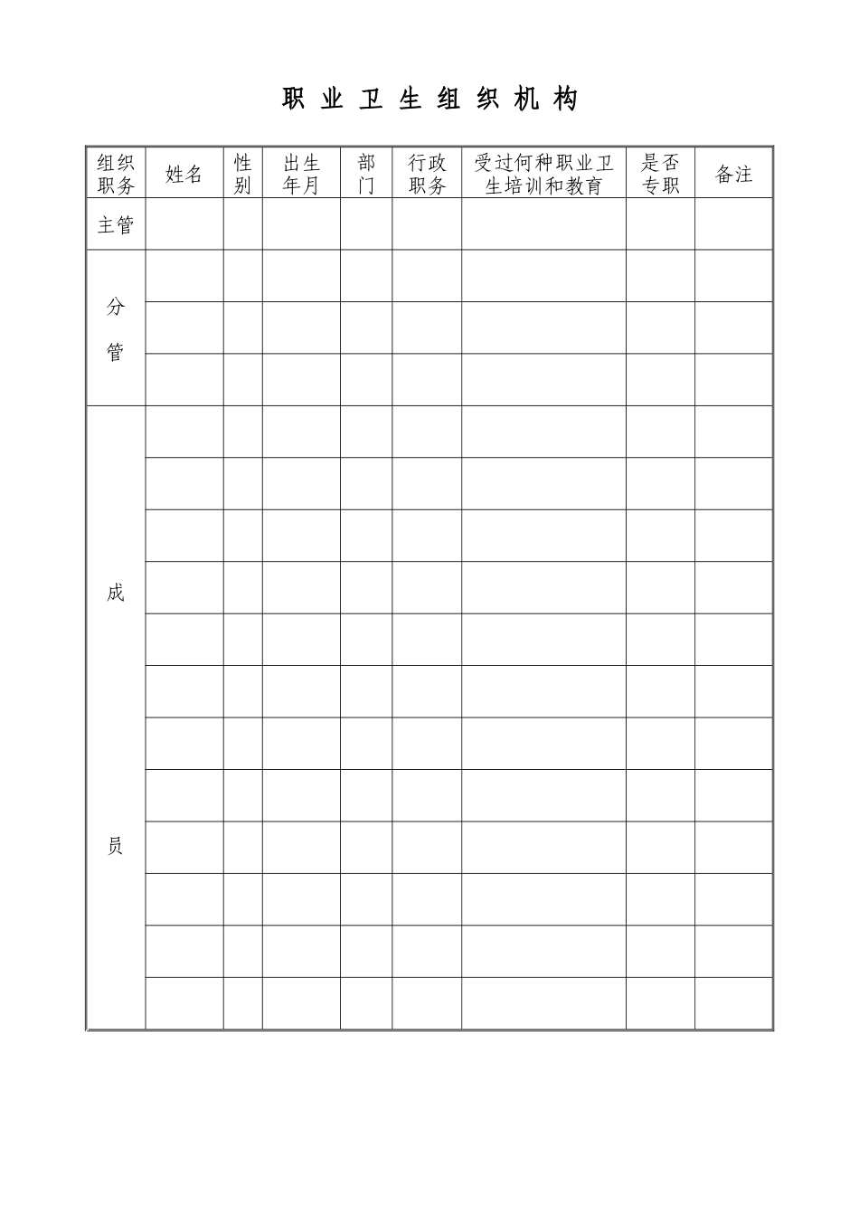 企业职业危害档案资料(样本)_第1页