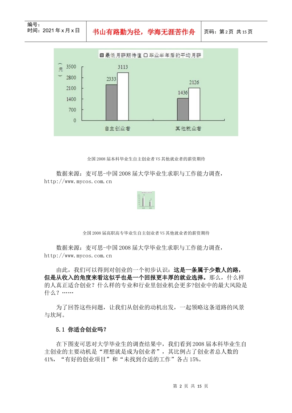 大学生自主创业实用手册_第2页