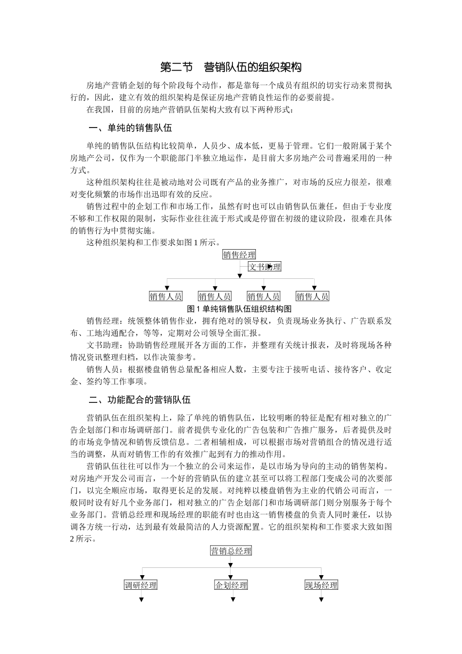 房地产营销相关知识_第3页