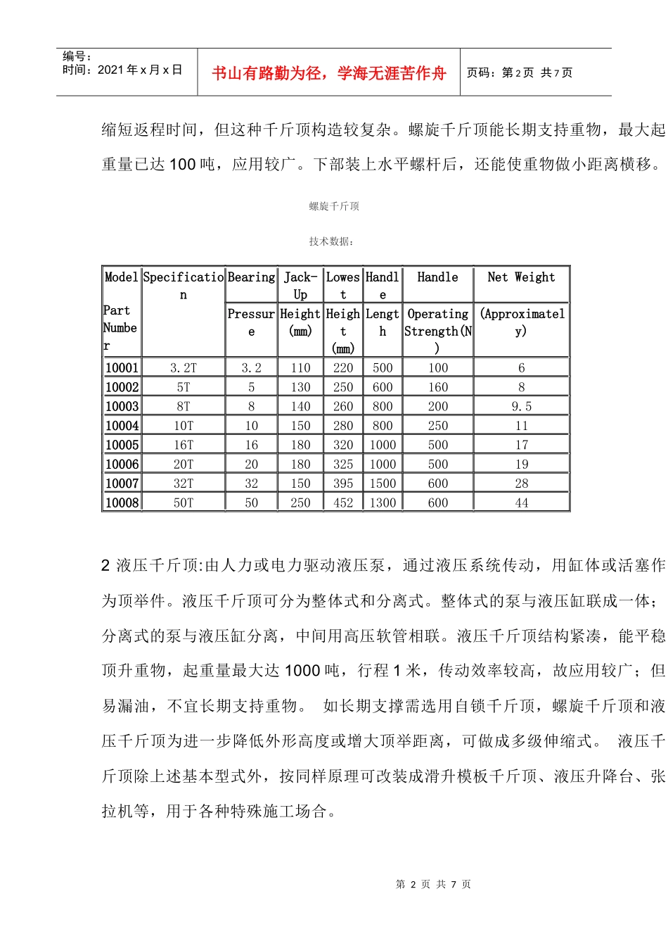 资料】-必读：千斤顶概念千斤顶分类千斤顶使用说明千斤顶品牌_第2页