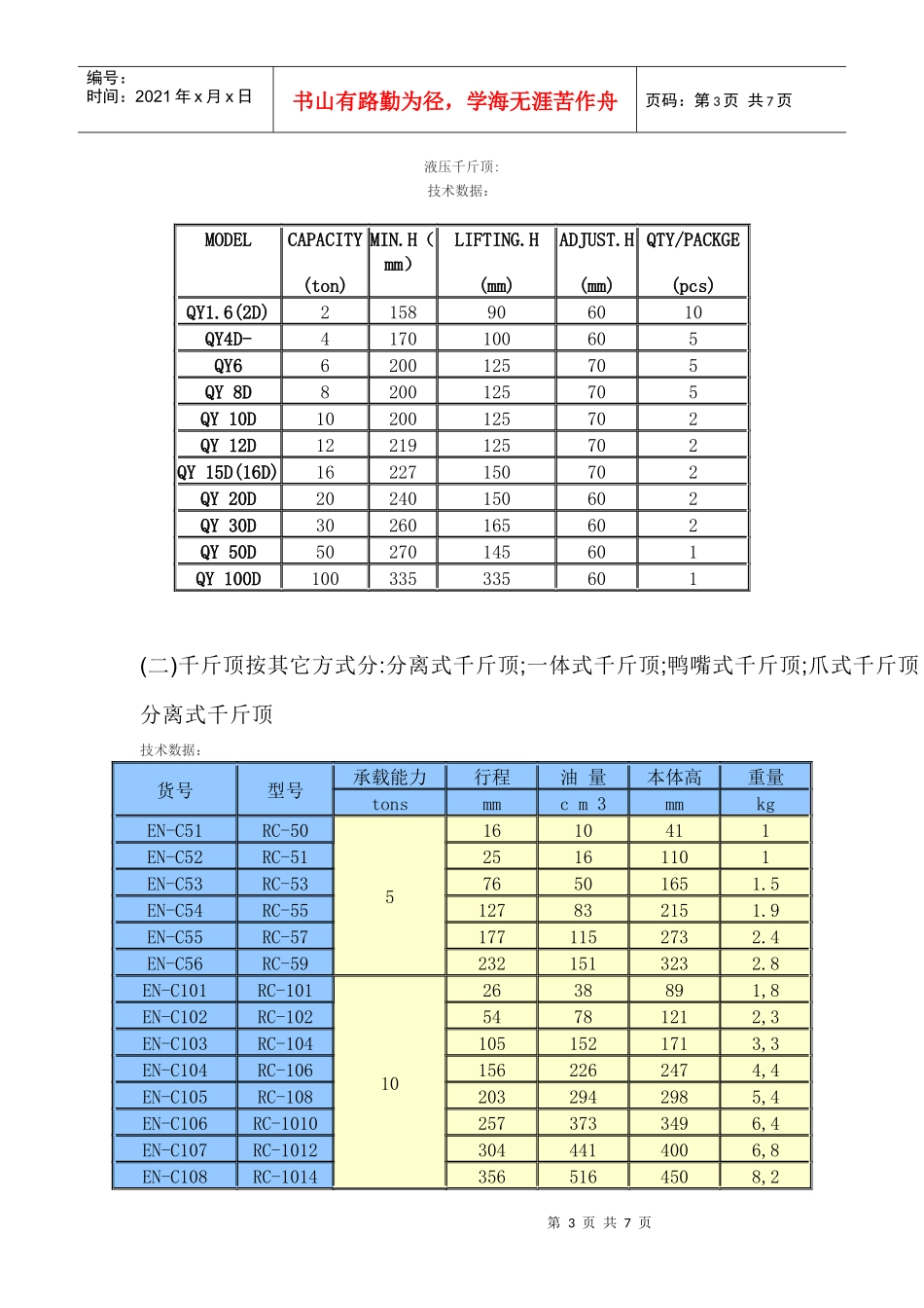 资料】-必读：千斤顶概念千斤顶分类千斤顶使用说明千斤顶品牌_第3页