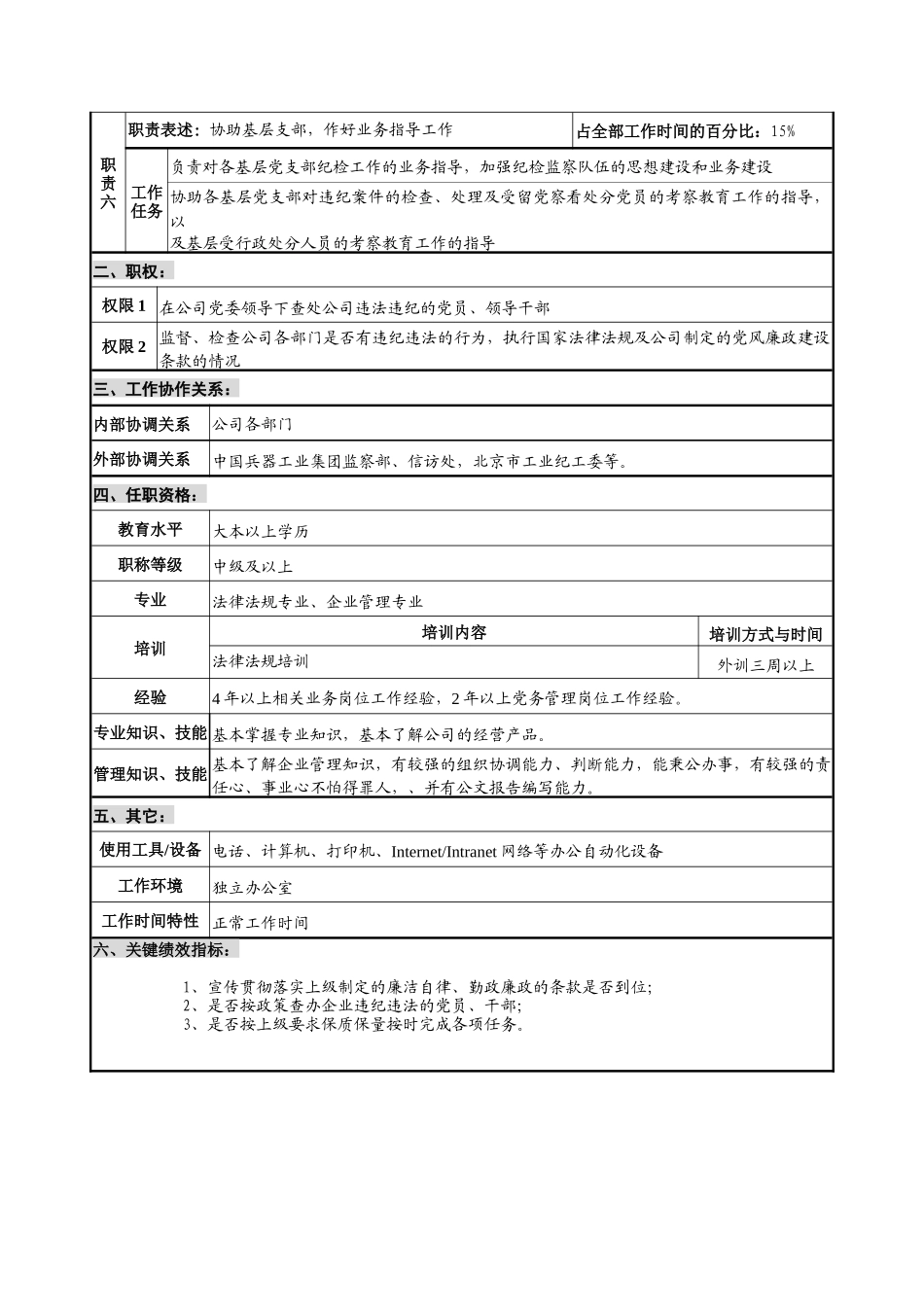 华北光学仪器公司党群工作部纪委副书记职位说明书_第2页