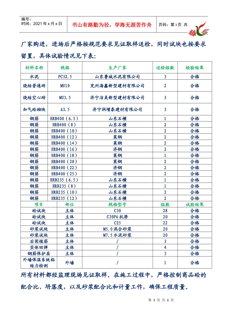 优良工程汇报材料_第3页