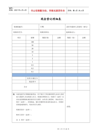 超市、店面、公司管理(财务风险、库存)