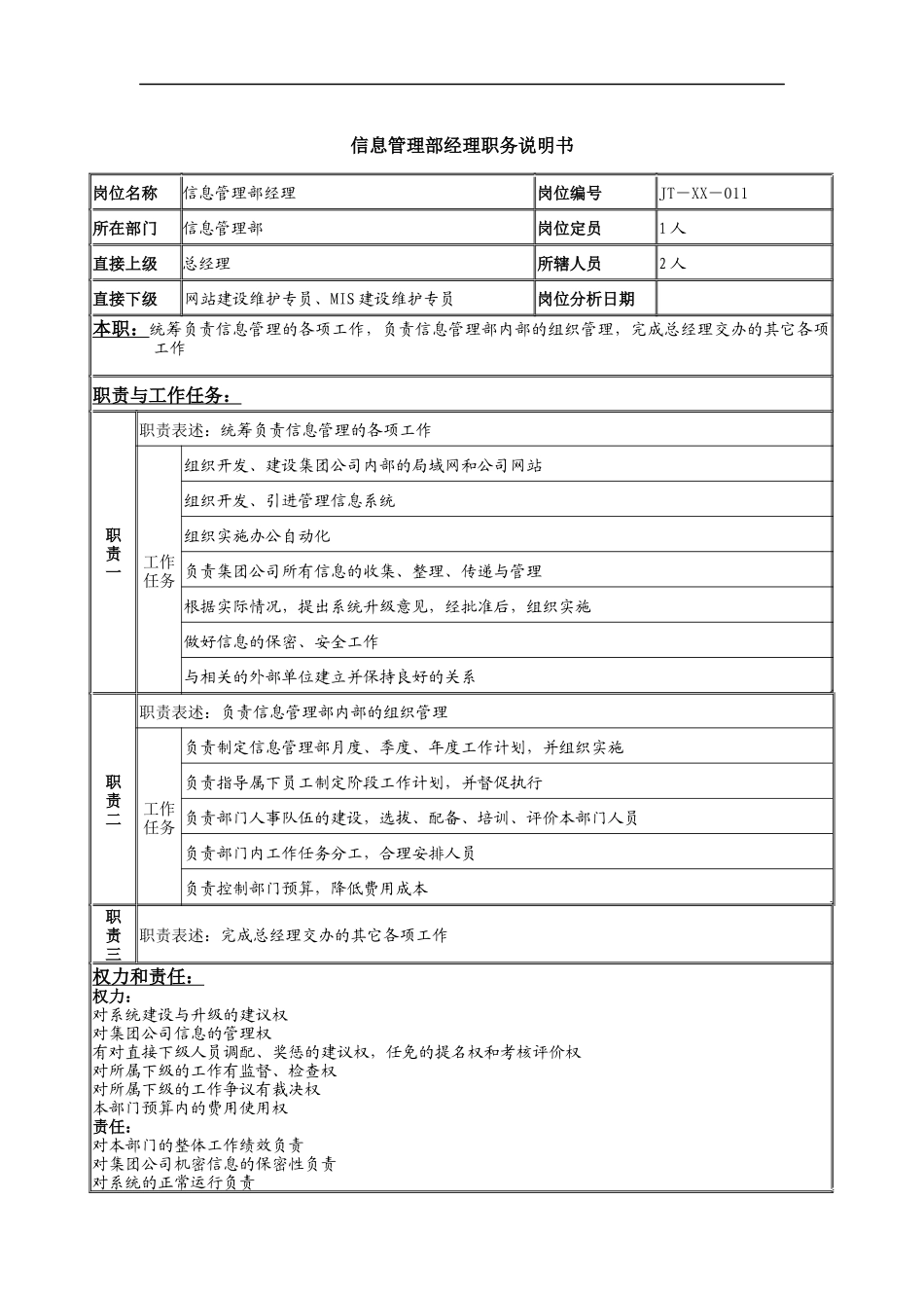 信息管理部经理岗位说明书_第1页