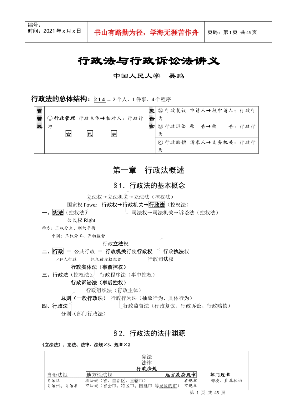 吴鹏行政法XXXX讲义最新版_第1页