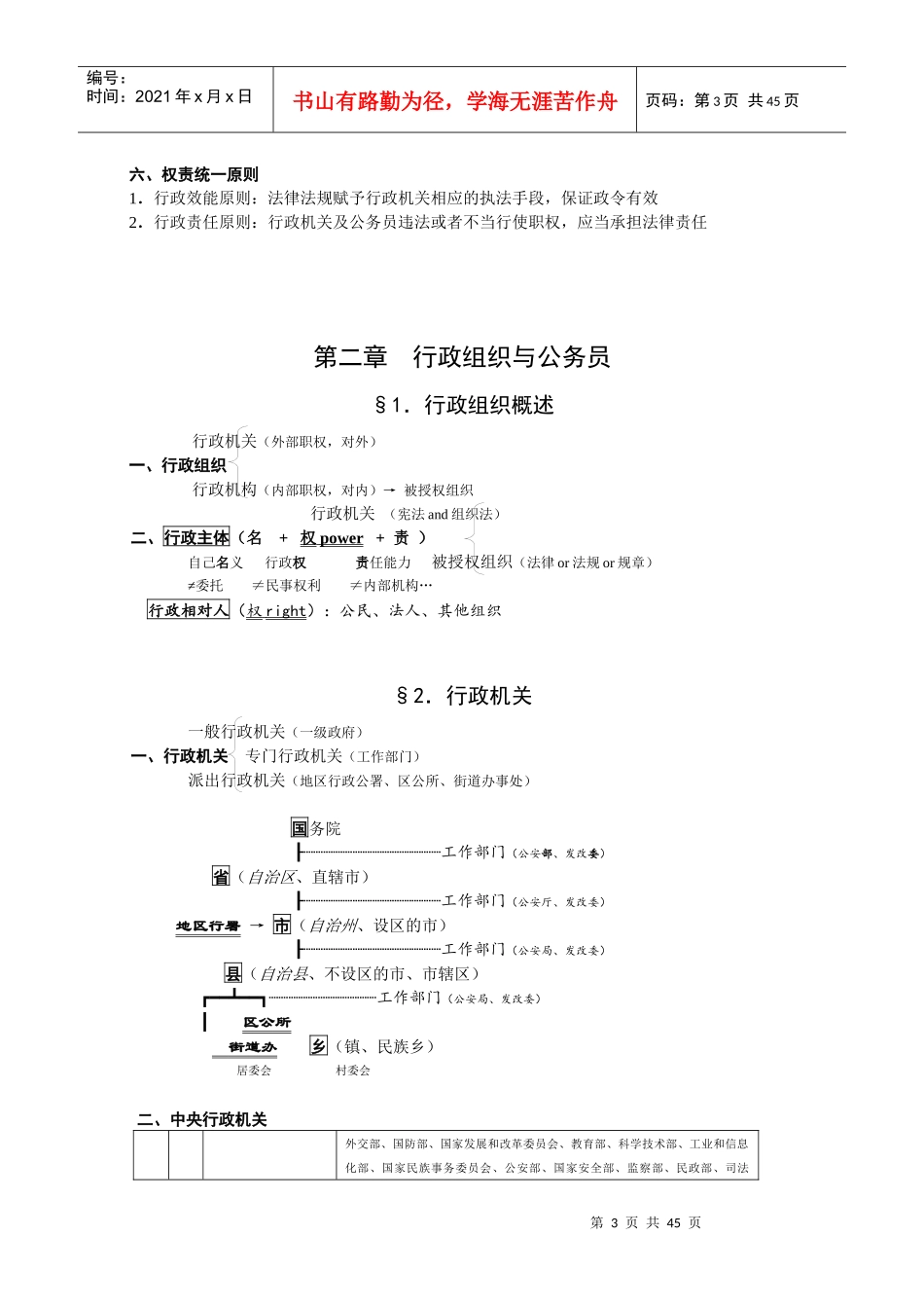 吴鹏行政法XXXX讲义最新版_第3页