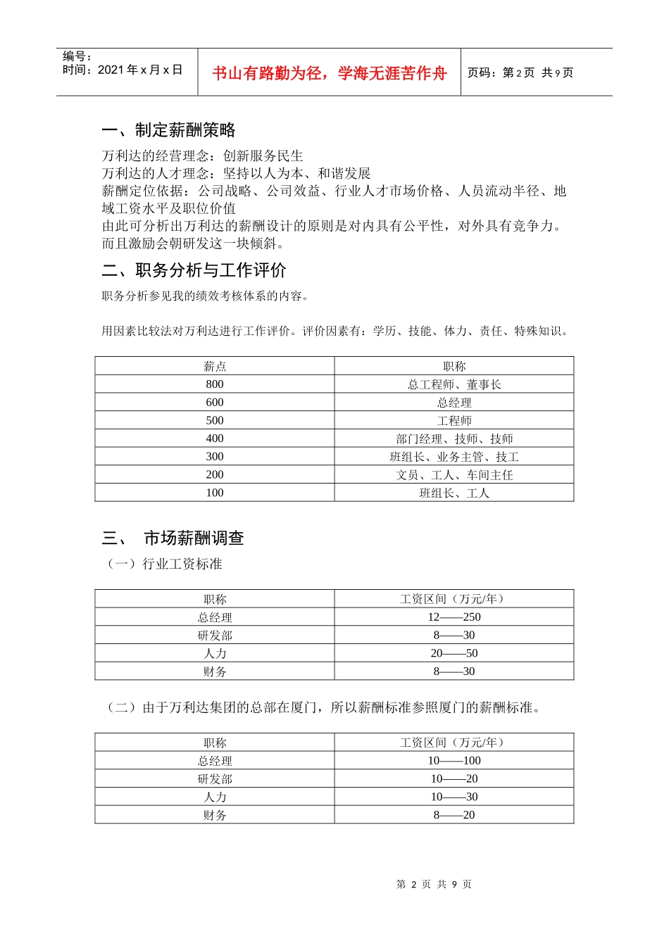 万利达集团管理层薪酬体系设计_第2页