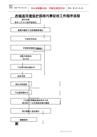 赤城县环境保护局排污费征收工作程序流程