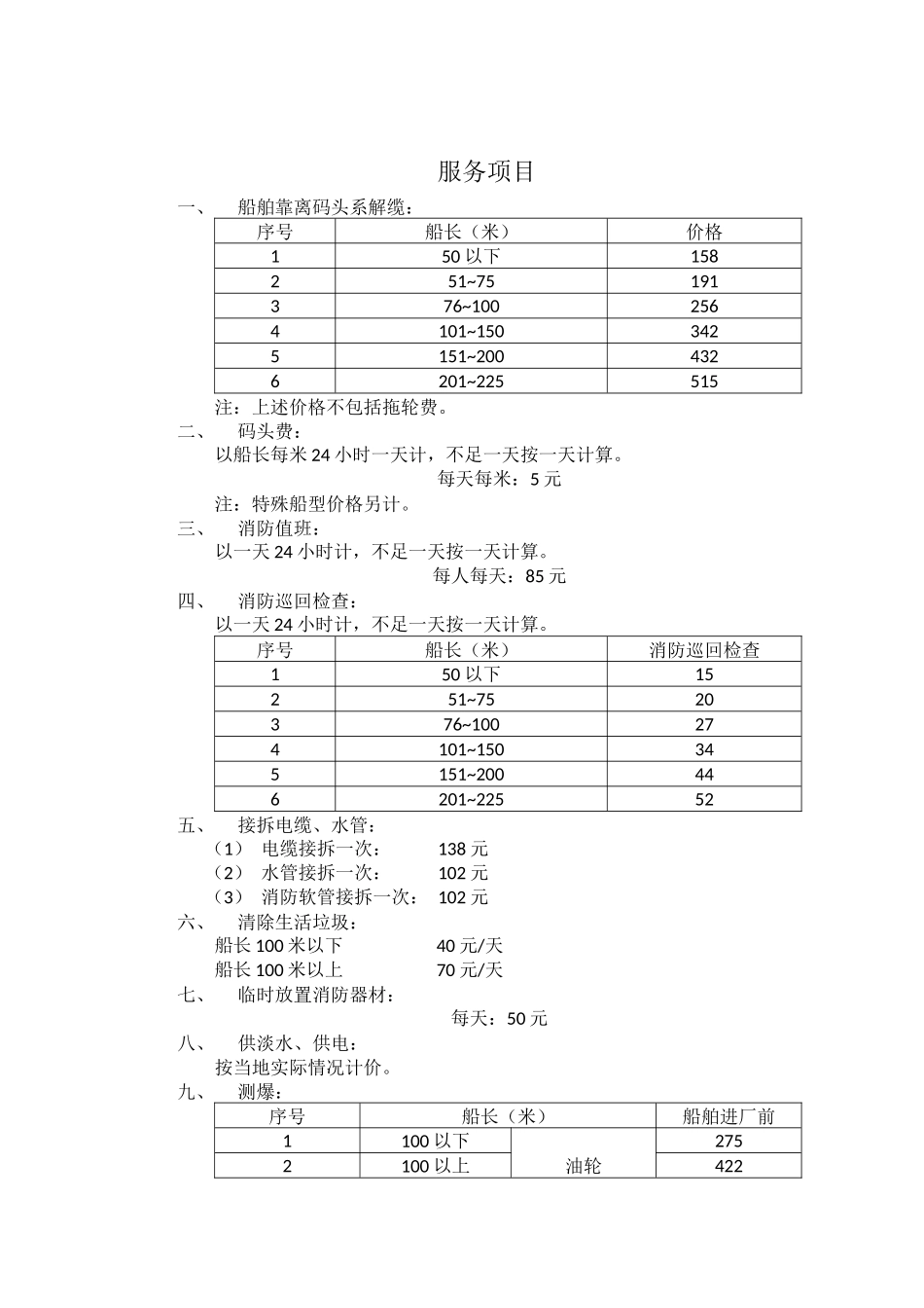 民用船舶修理价格表_第2页