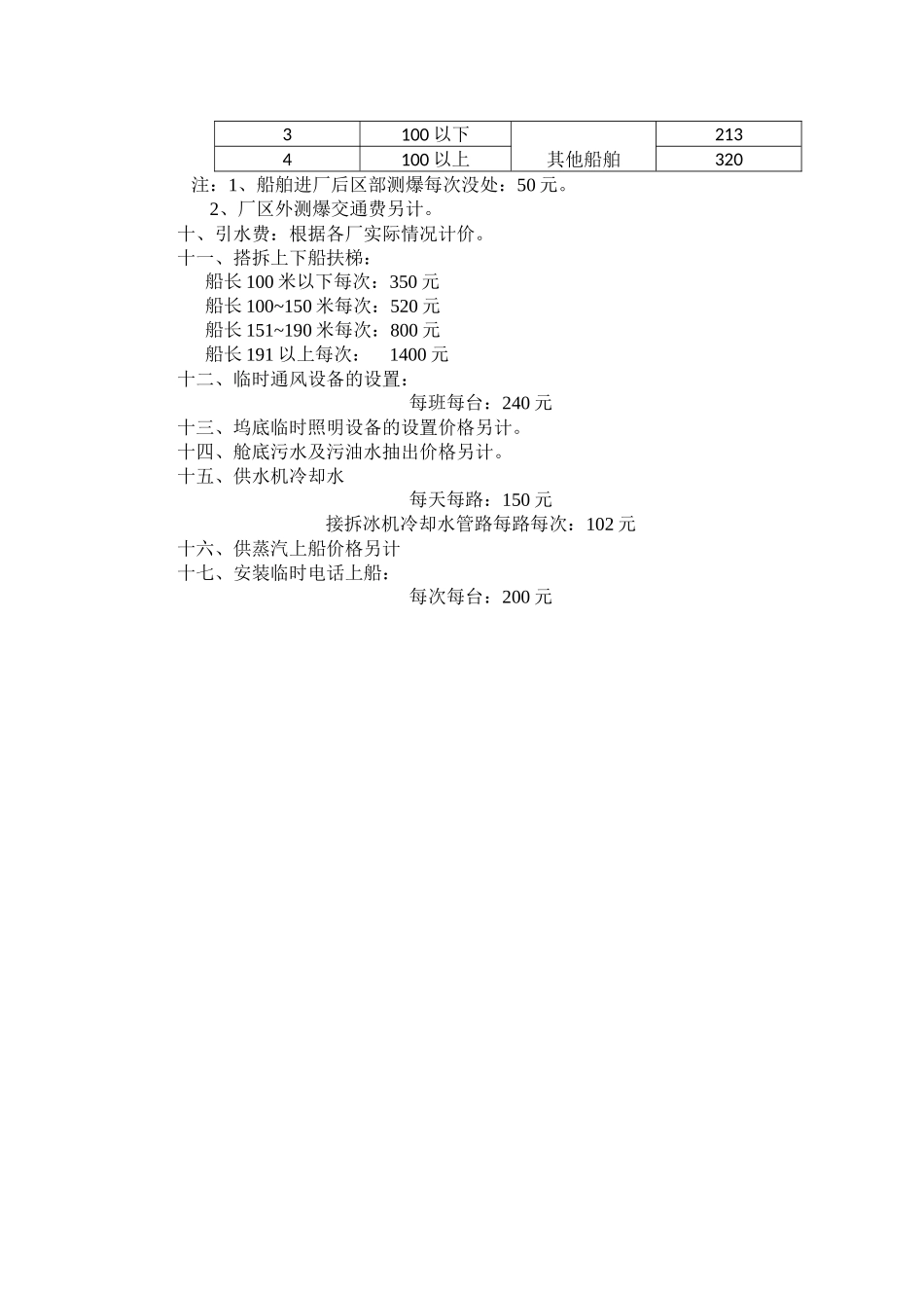 民用船舶修理价格表_第3页