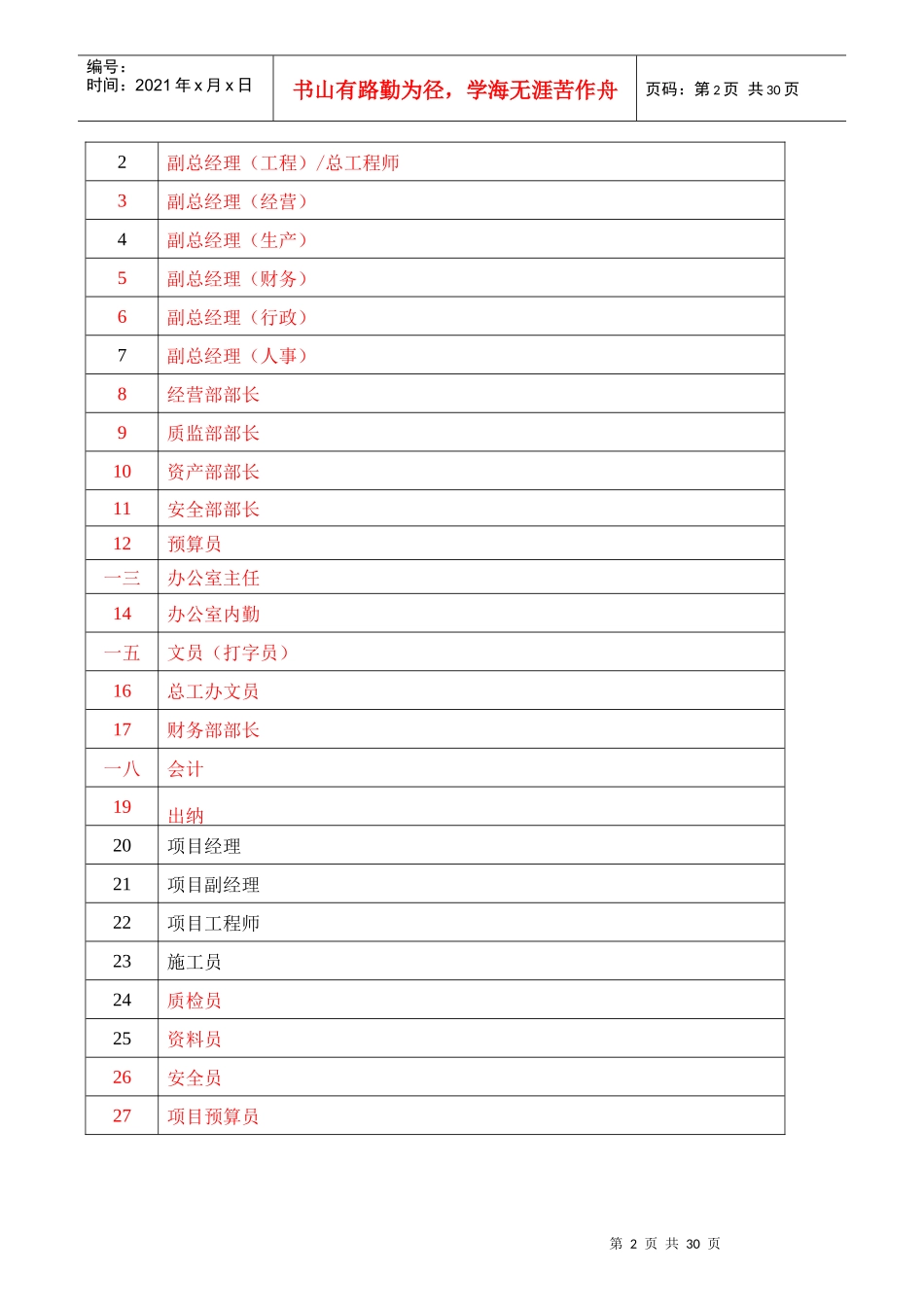 公路局局机关考核表_第2页
