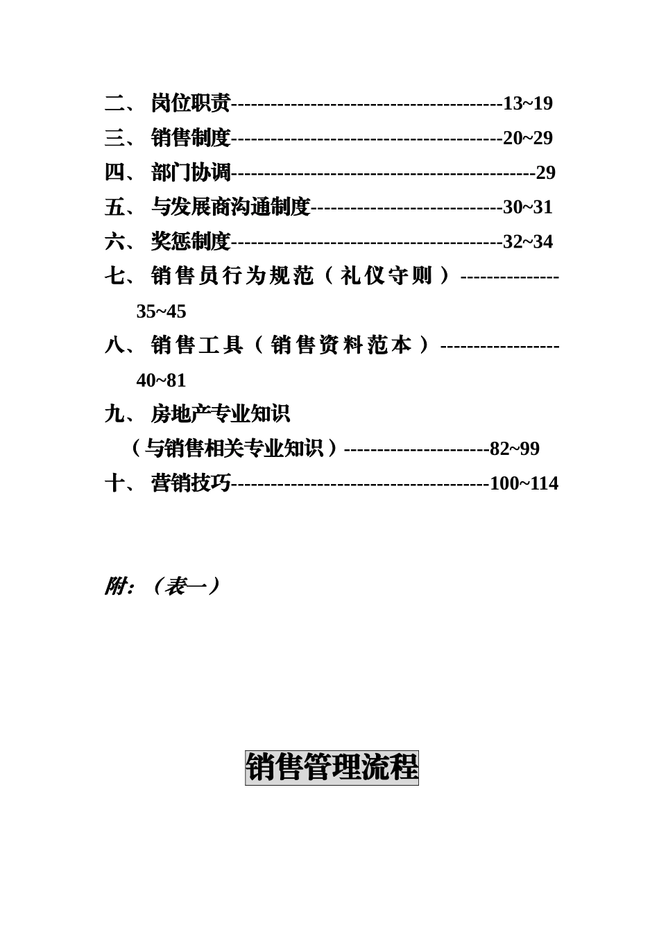 房产项目销售经理手册_第3页