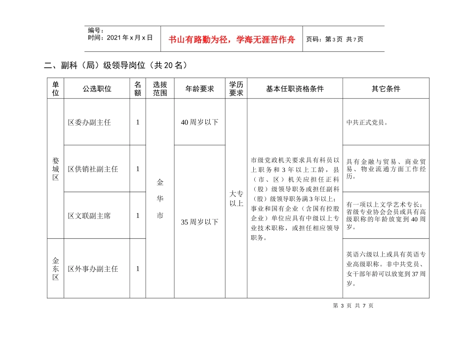 公开选拔领导干部职位表_第3页