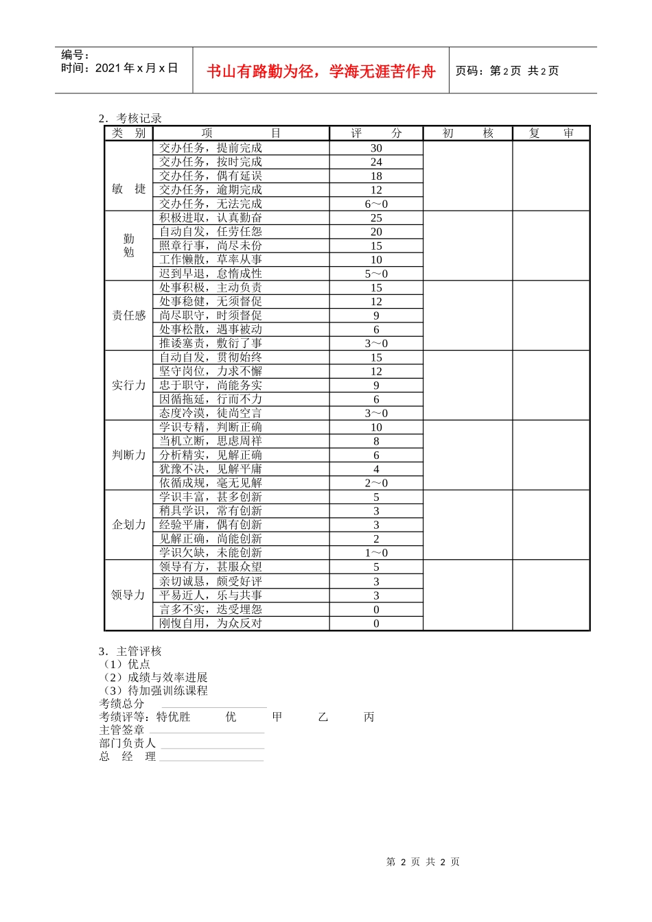 制造业成绩与效率增长率考核表典范_第2页