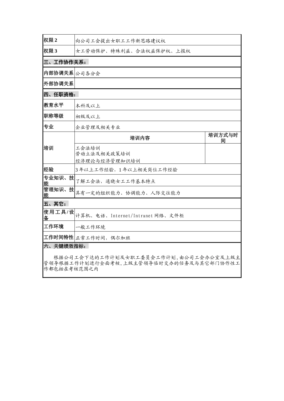 华北光学仪器公司工会女工干事职位说明书_第2页
