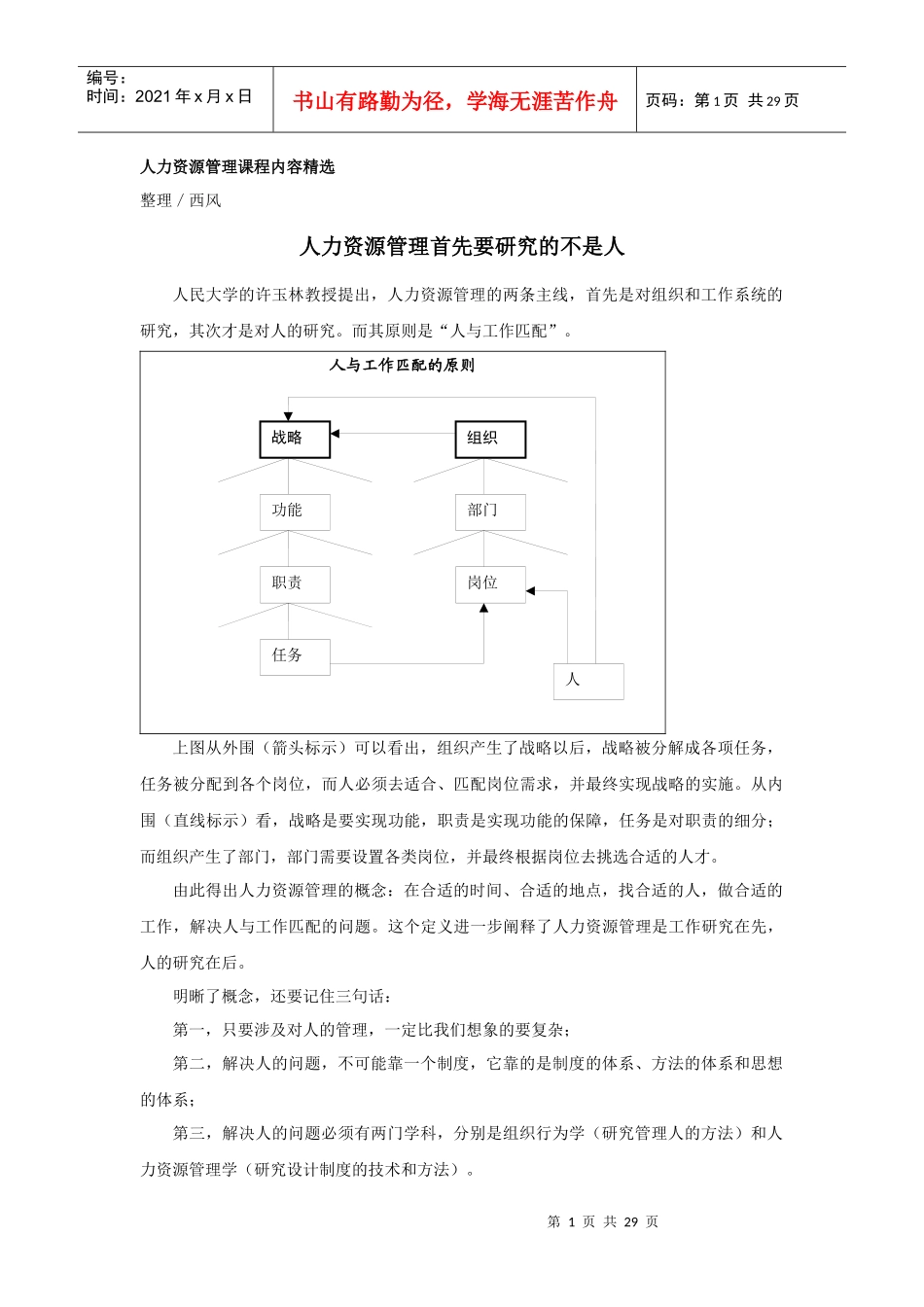 人力资源管理课程内容精选_第1页