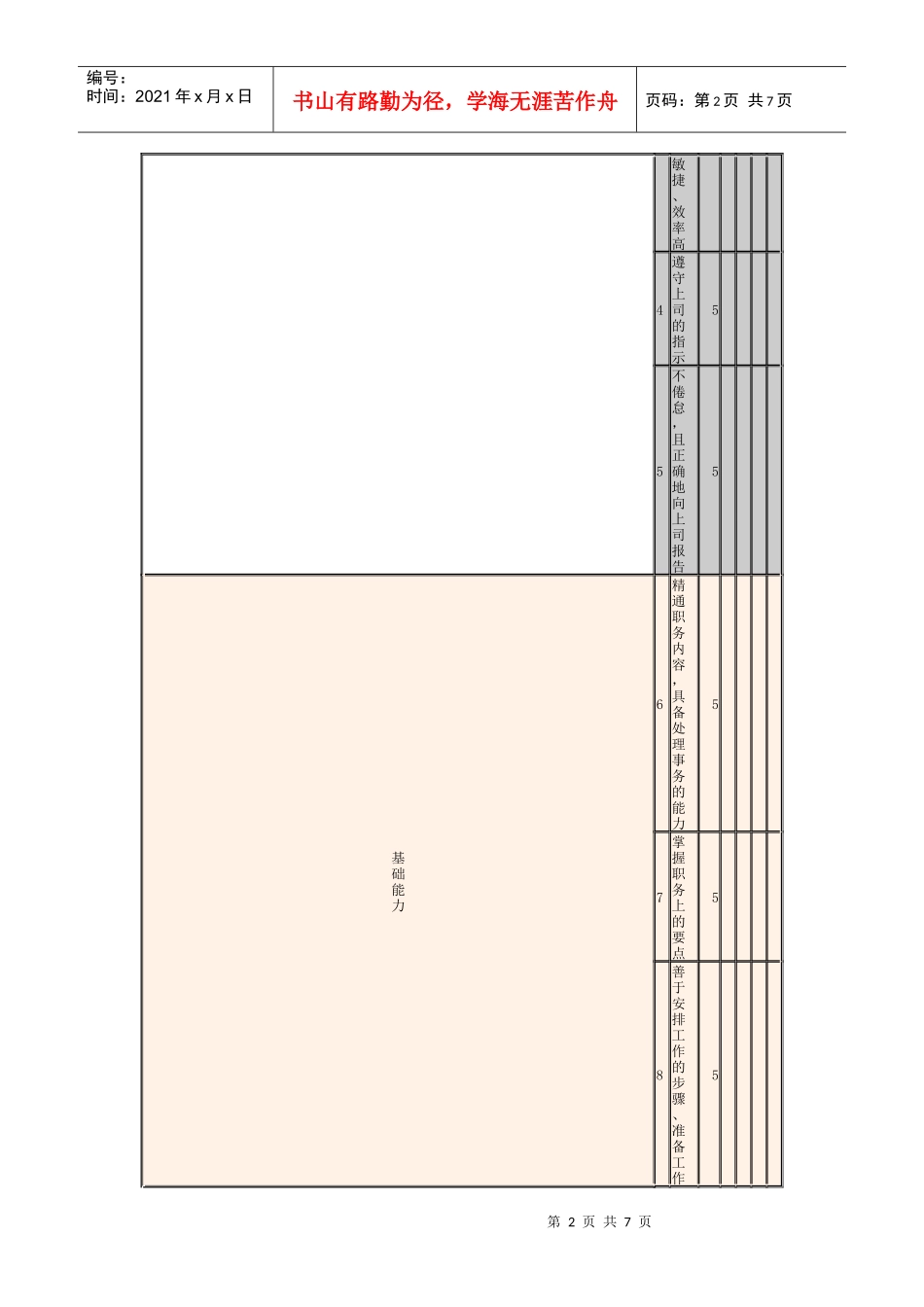 业务单位·公司职员的人事考绩表格_第2页