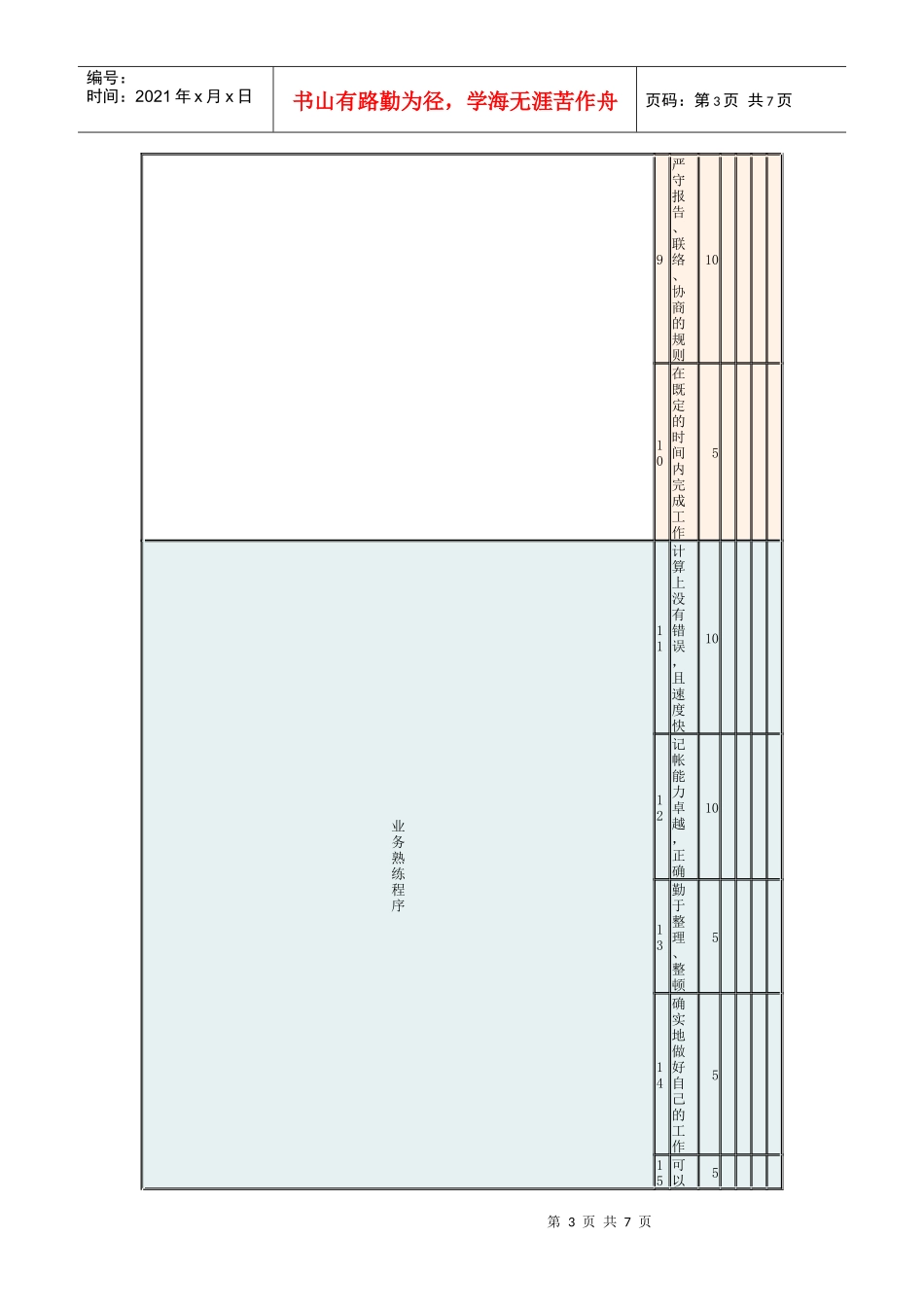 业务单位·公司职员的人事考绩表格_第3页