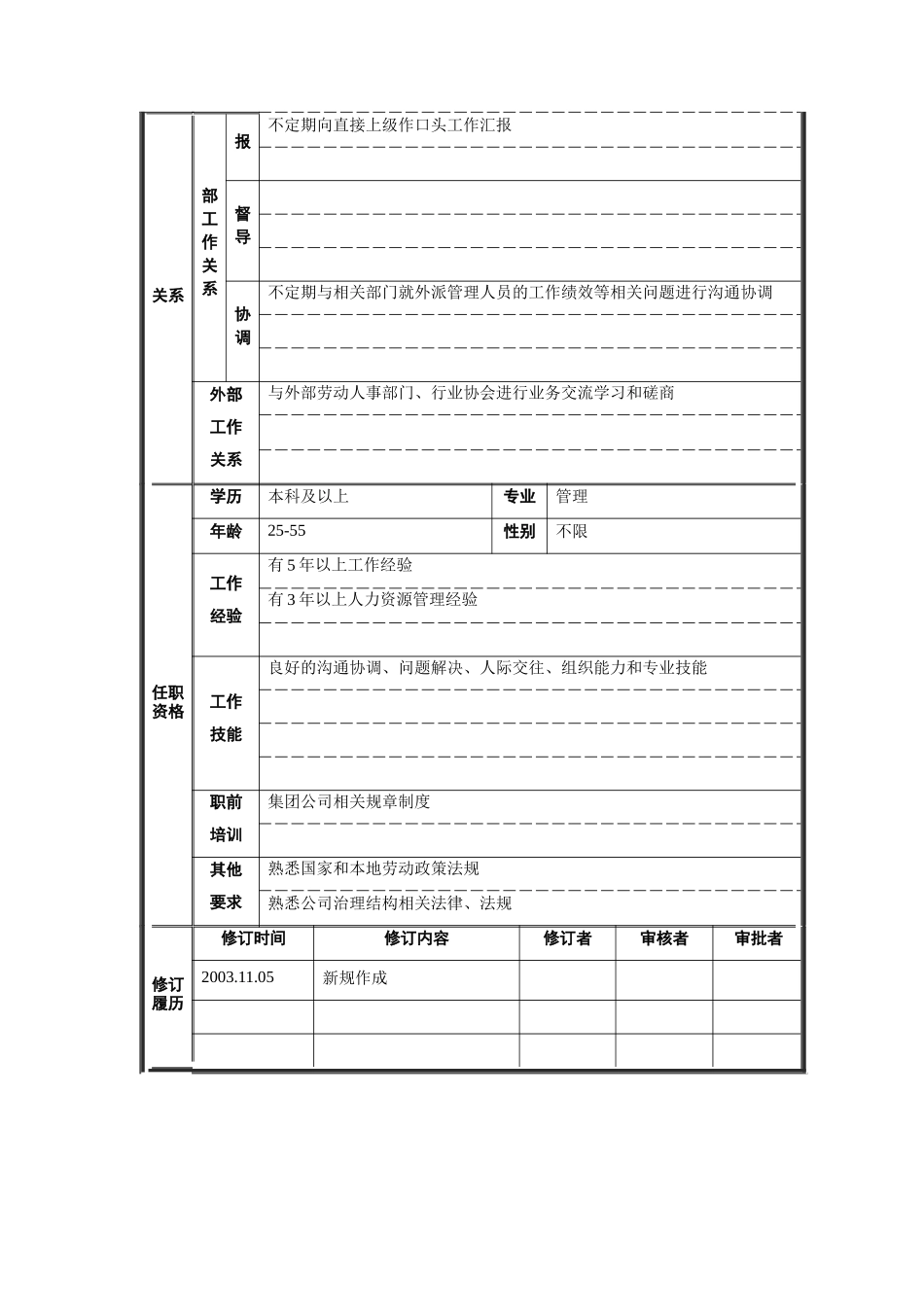 人力资源部-外派人员管理职位说明书_第2页