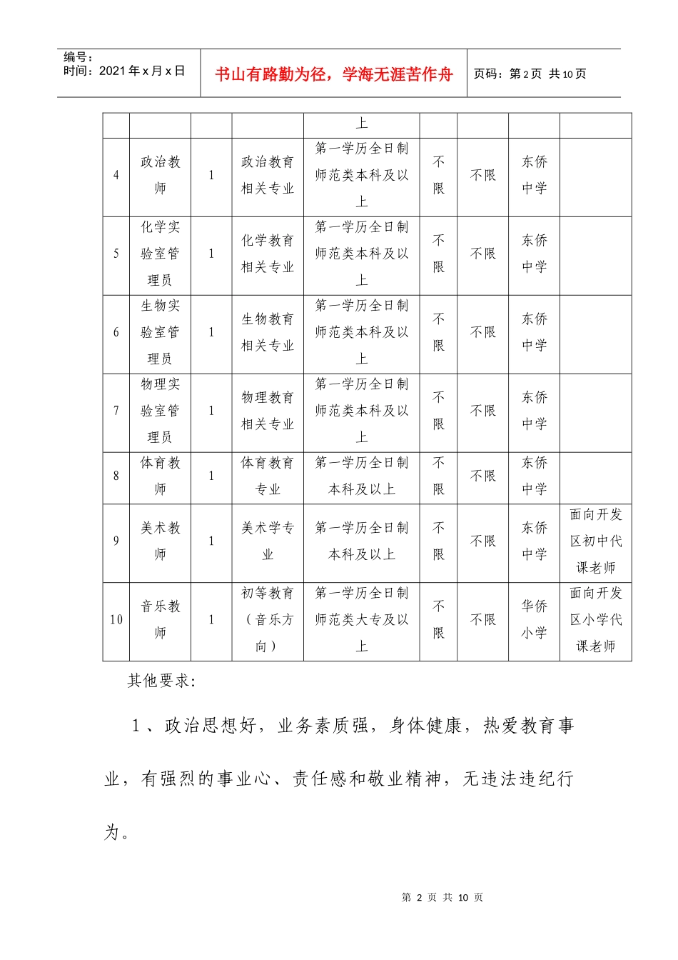 人力资源-2022XXXX年东侨开发区新任中小学教师招聘方案-XXXX年东_第2页