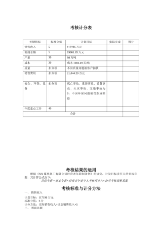 煤炭行业-总经理业绩指标（KPI）