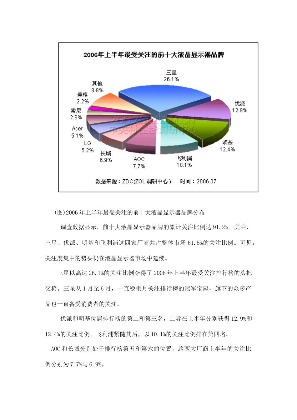 某某年上半年液晶显示器整体市场分析报告_第2页